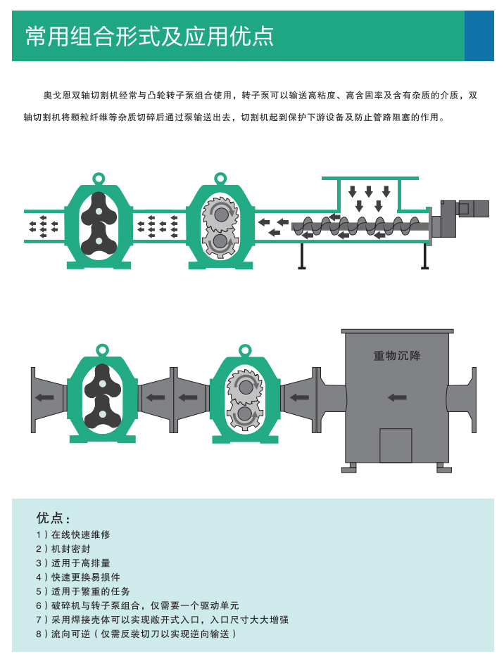 雙軸多功能剪切機